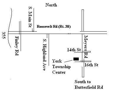 directions